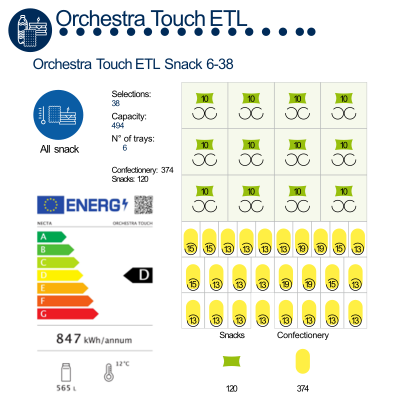 Necta ORCHESTRA TOUCH ETL Food, Snack & Cold Drink Vending Machine